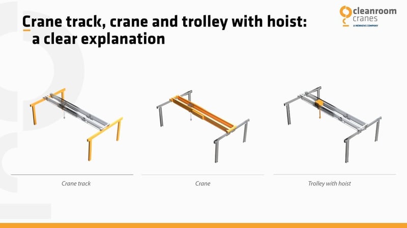 ENG uitleg kraansamenstelling-1