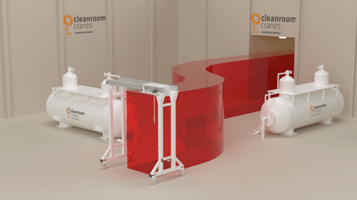 Hijsbereik portaalkraan