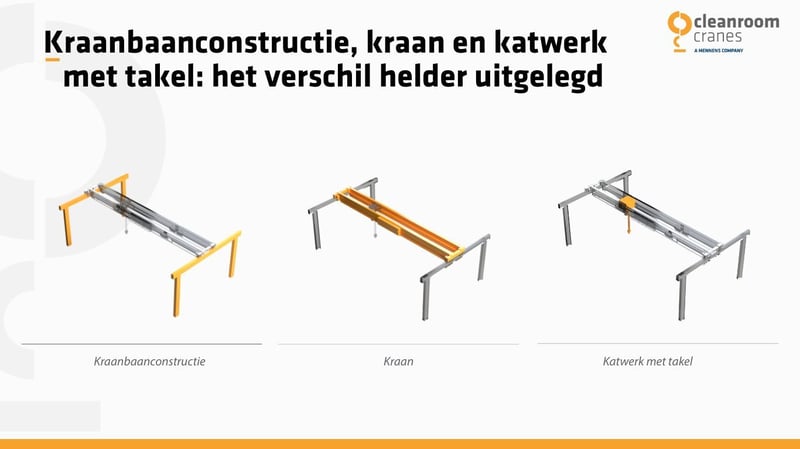NL uitleg kraansamenstelling